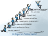 etapes-entrepreneur
