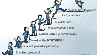 etapes-entrepreneur