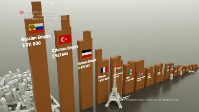 nombre-morts-pays-premiere-guerre-mondiale